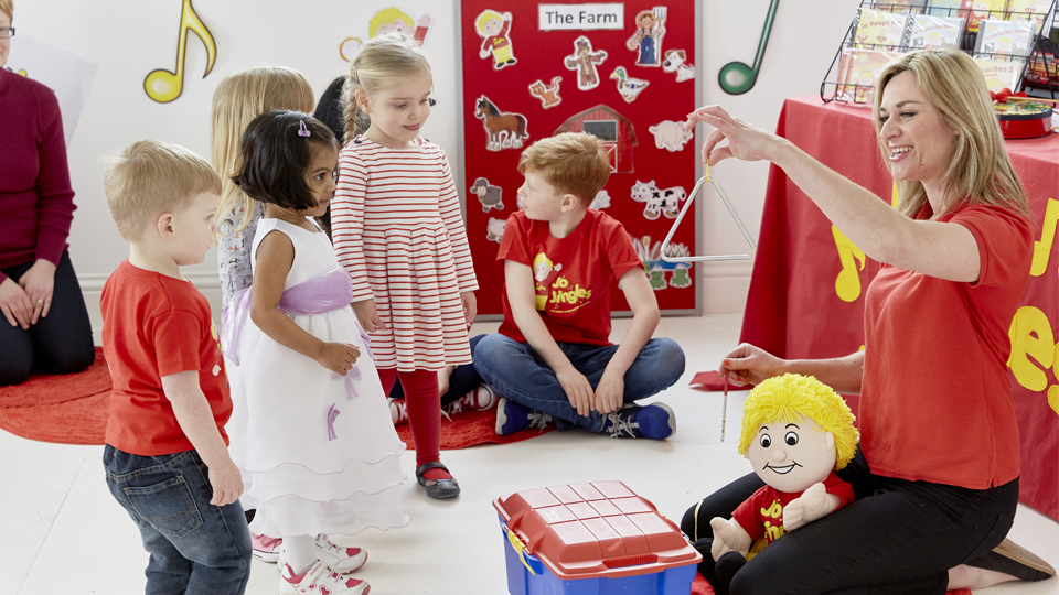 Children's activity & Parenting blog Jo Jingles Jo Jingles